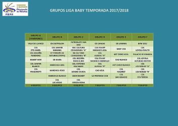 6 GRUPOS PARA LA LIGA BABY 2017/2018