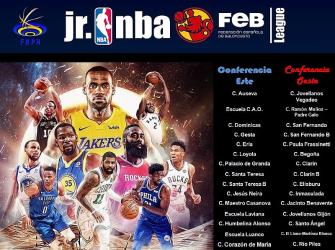 ¡La Liga JrNBA-FEB vuelve a Asturias!