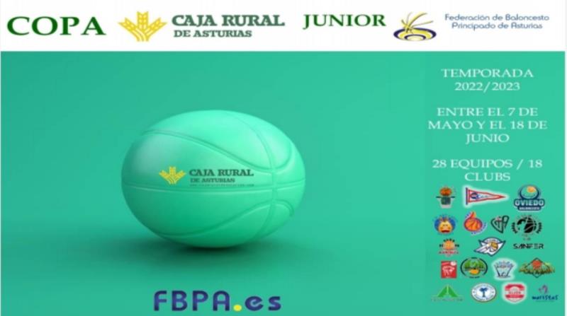 NUEVA COPA CAJA RURAL DE ASTURIAS JUNIOR