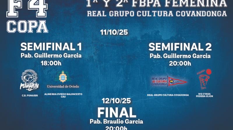 FINAL A4 COPA ASTURIAS 1º Y 2º FBPA FEMENINA