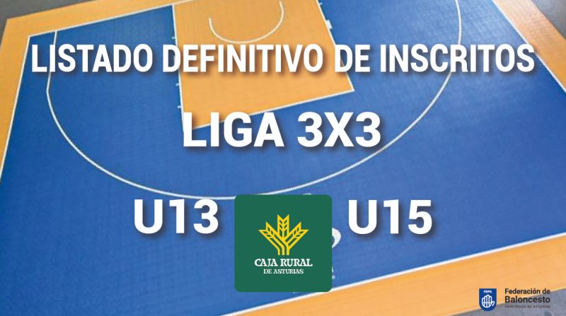 LISTADO DEFINITIVO INSCRITOS LIGA 3X3 CAJA RURAL U13 Y U15