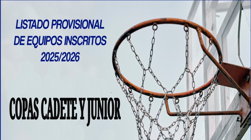 LISTADO PROVISIONAL INSCRITOS COPAS ASTURIAS CADETE Y JUNIOR
