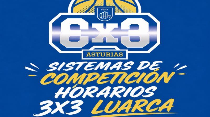 SISTEMAS DE COMPETICIÓN Y HORARIOS 3X3 LUARCA #TOUR3X3FBPA2026