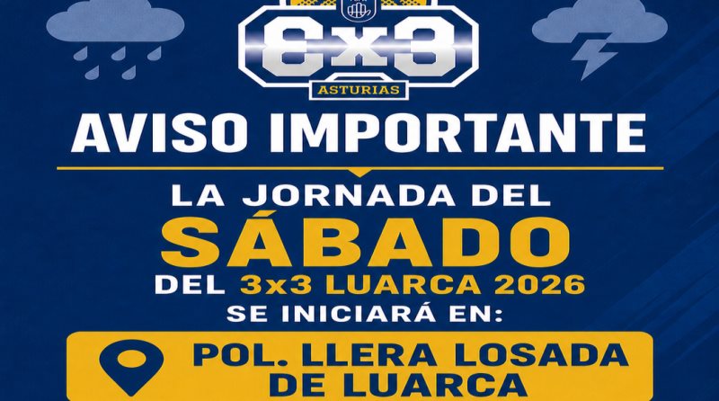 SISTEMAS DE COMPETICIÓN Y HORARIOS 3X3 LUARCA #TOUR3X3FBPA2026