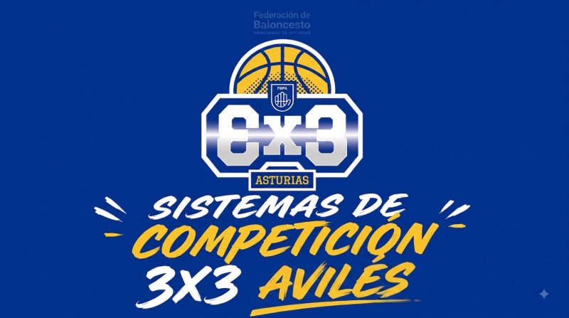 SISTEMA DE COMPETICIÓN DISPONIBLE 3X3 AVILÉS