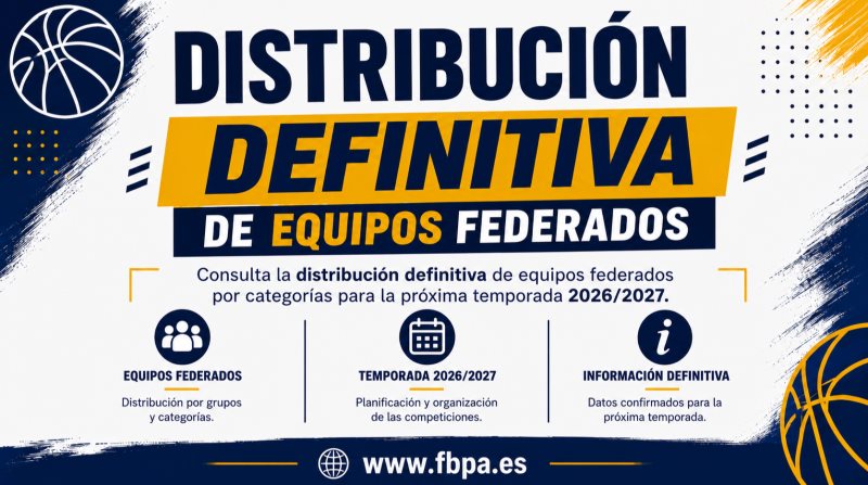 DISTRIBUCIÓN DEFINITIVA EQUIPOS FEDERADOS POR CATEGORÍAS 2026/2027
