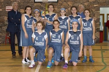 CAMPEONES 