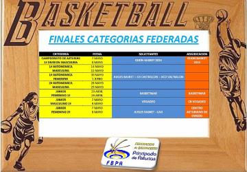 ADJUDICACION FINALES FEDERADAS