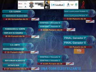 FINAL COPA SILLA DE RUEDAS